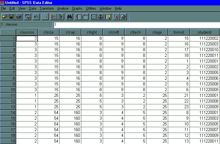 SPSS Data Editor with Database Information