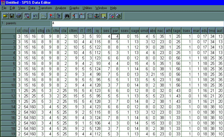 Desired Data in SPSS