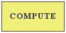 Compute