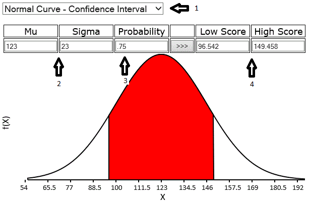 Finding Scores on a Normal Curve Given Area