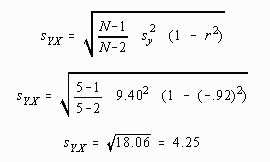 Example of the Computational Formula for the Standard Error of Estimate