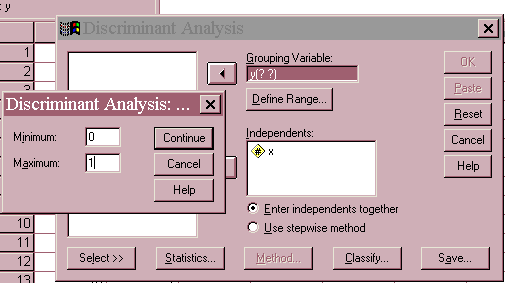  Performing a discriminant function analysis using SPSS.