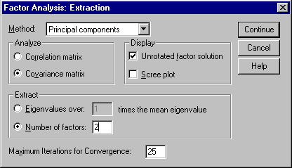  Factor extraction options in the SPSS factor command.