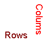 Orientation for rows and columns.